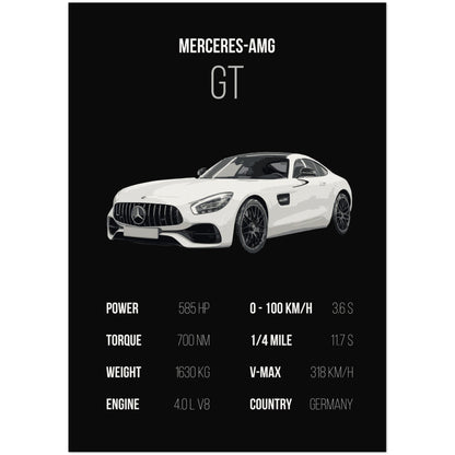 "AMG GT"