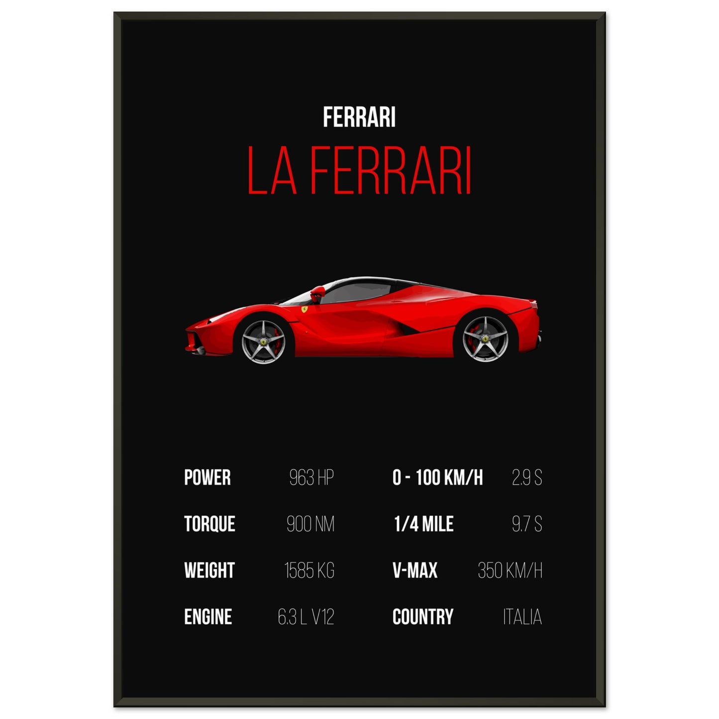 "La Ferrari"