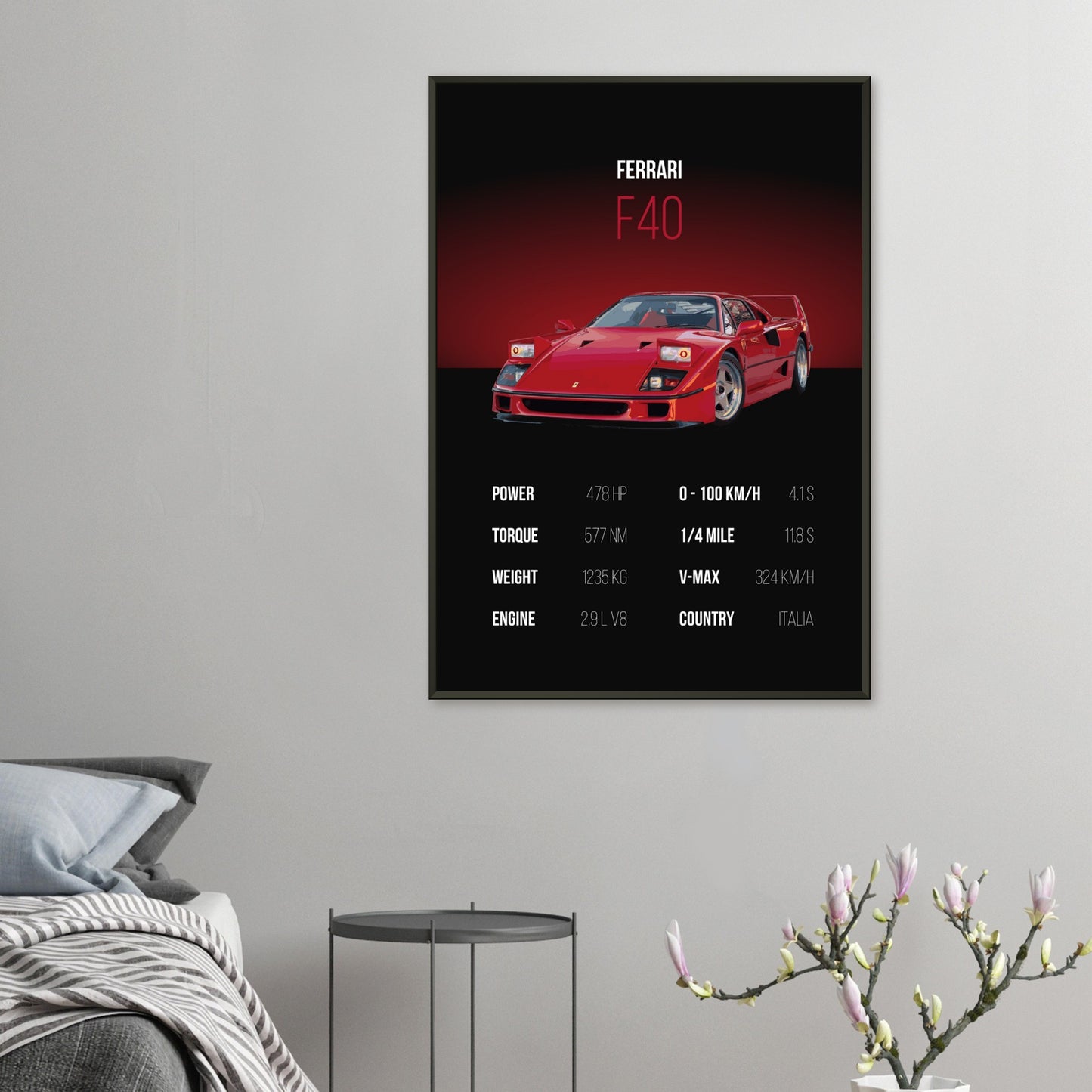 "F40"